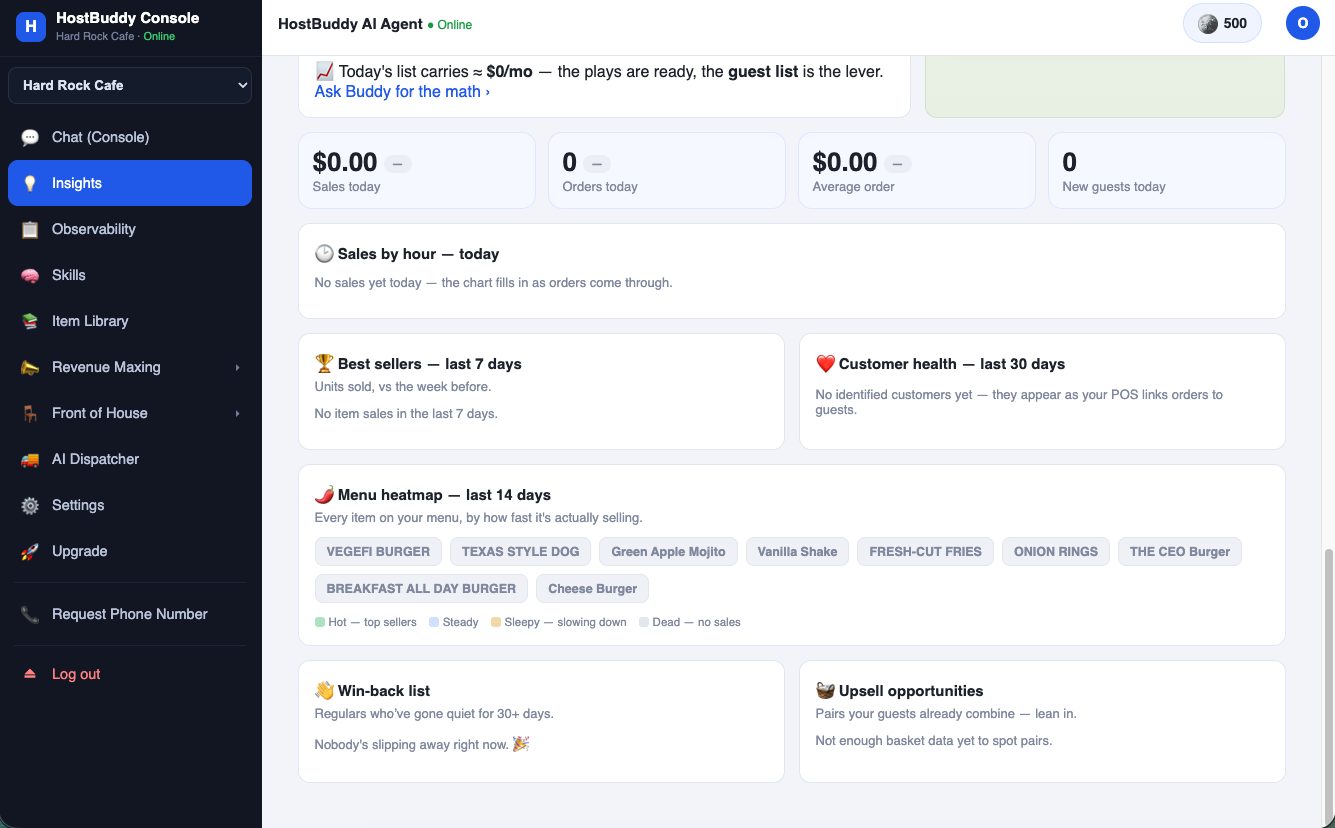 Menu heatmap with win-back list and upsell opportunities