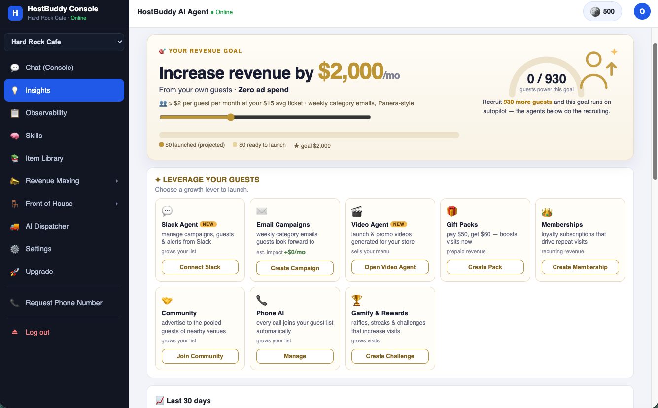 Revenue goal panel with guest math and growth levers