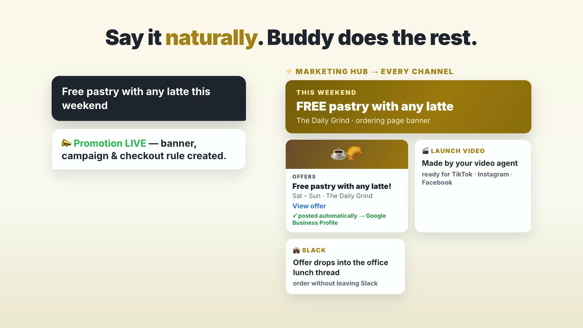 One typed promotion becoming a Google Business Profile offer, launch video and checkout rule