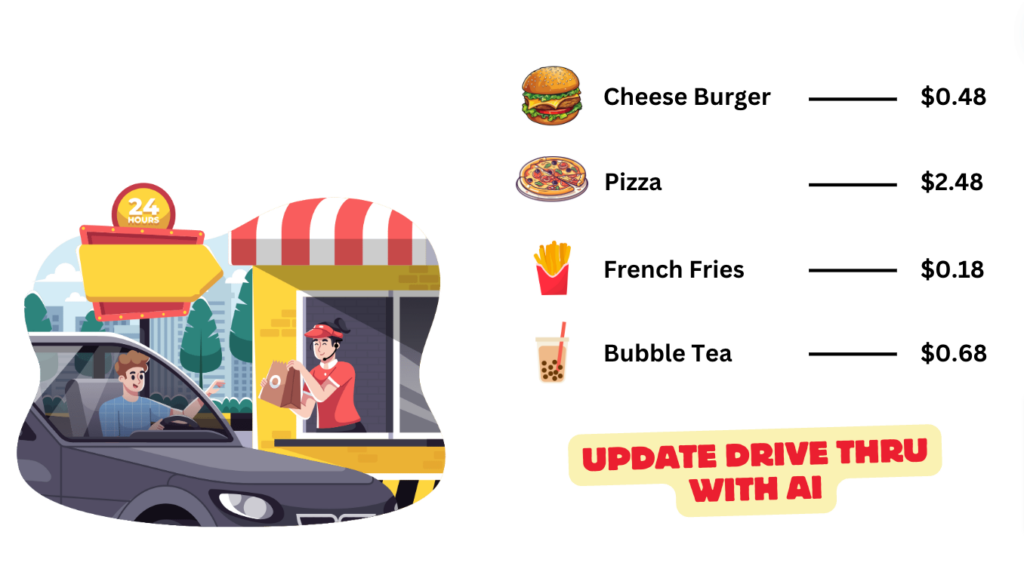 AI drive-thru system for restaurant order automation