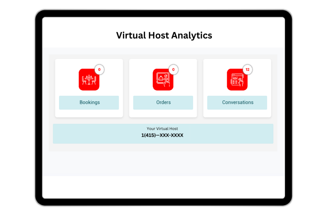 VirtualHost analytics dashboard with bookings, orders, and conversations