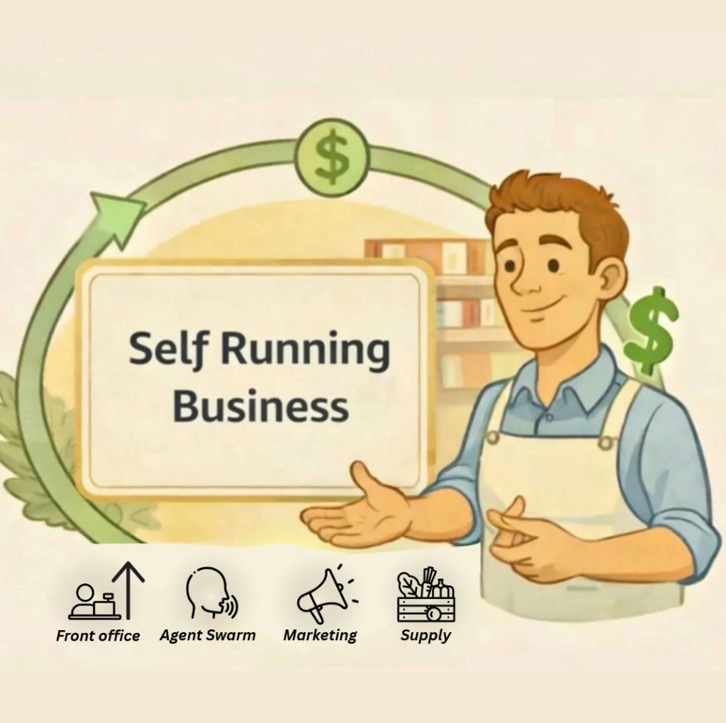 Your Business Phone is New Loyalty Engine